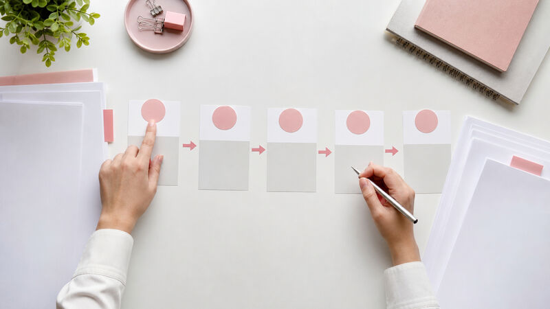 2．5〜10分で時系列のつながりを確認する