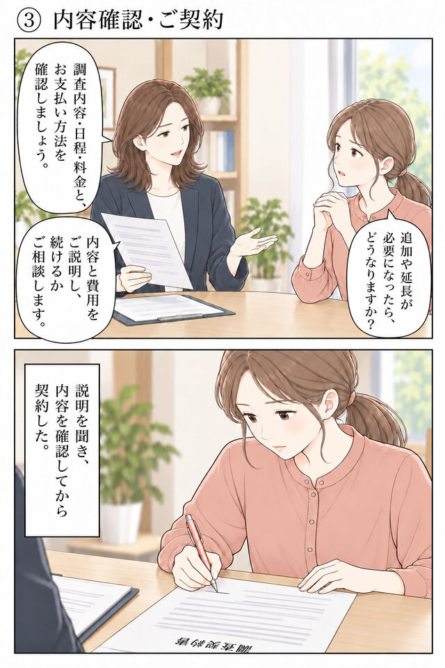 妻が契約前に追加や延長について質問し、説明を受けて契約書の内容を確認する。