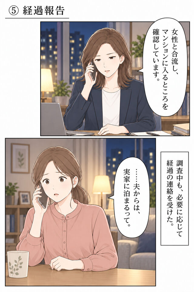 夜、相談員から妻へ調査中の経過連絡があり、確認できた行動が伝えられる。妻の不安は残る。