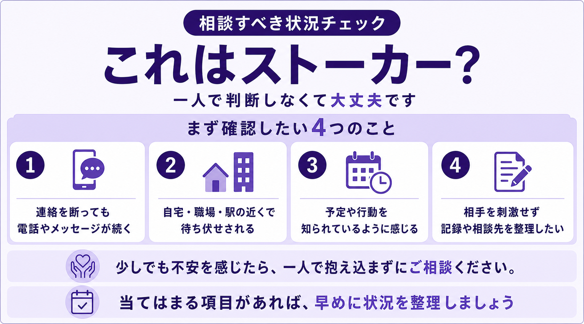 ストーカー調査