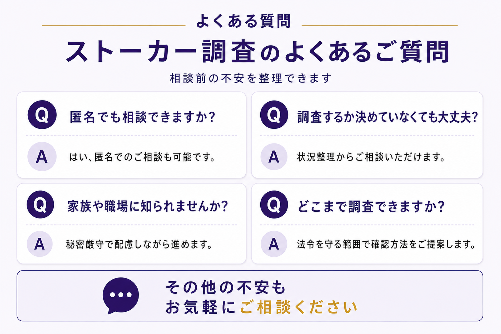 よくある質問。ストーカー調査の前によくあるご質問。匿名でも相談できますか、調査するか決めていなくても大丈夫ですか、家族や職場に知られませんか、どこまで調査できますか、費用は相談前にわかりますか、千葉県外でも対応できますか。迷っている段階でもお気軽にご相談ください。